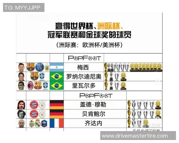 三号球员在足球历史上的传奇人物与现代明星全解析